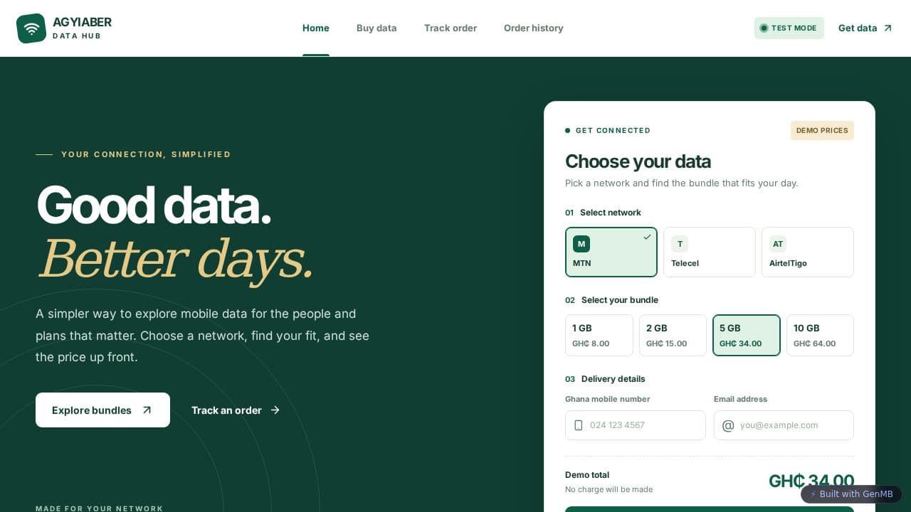 AgyiabER Data Hub